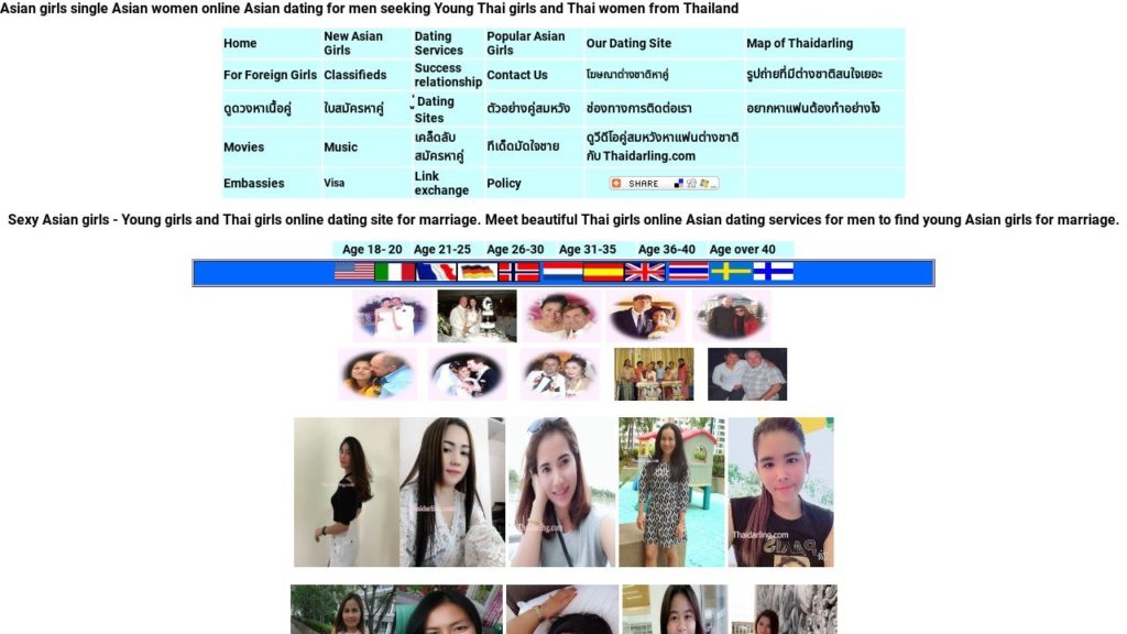 Thai Darling Site Review